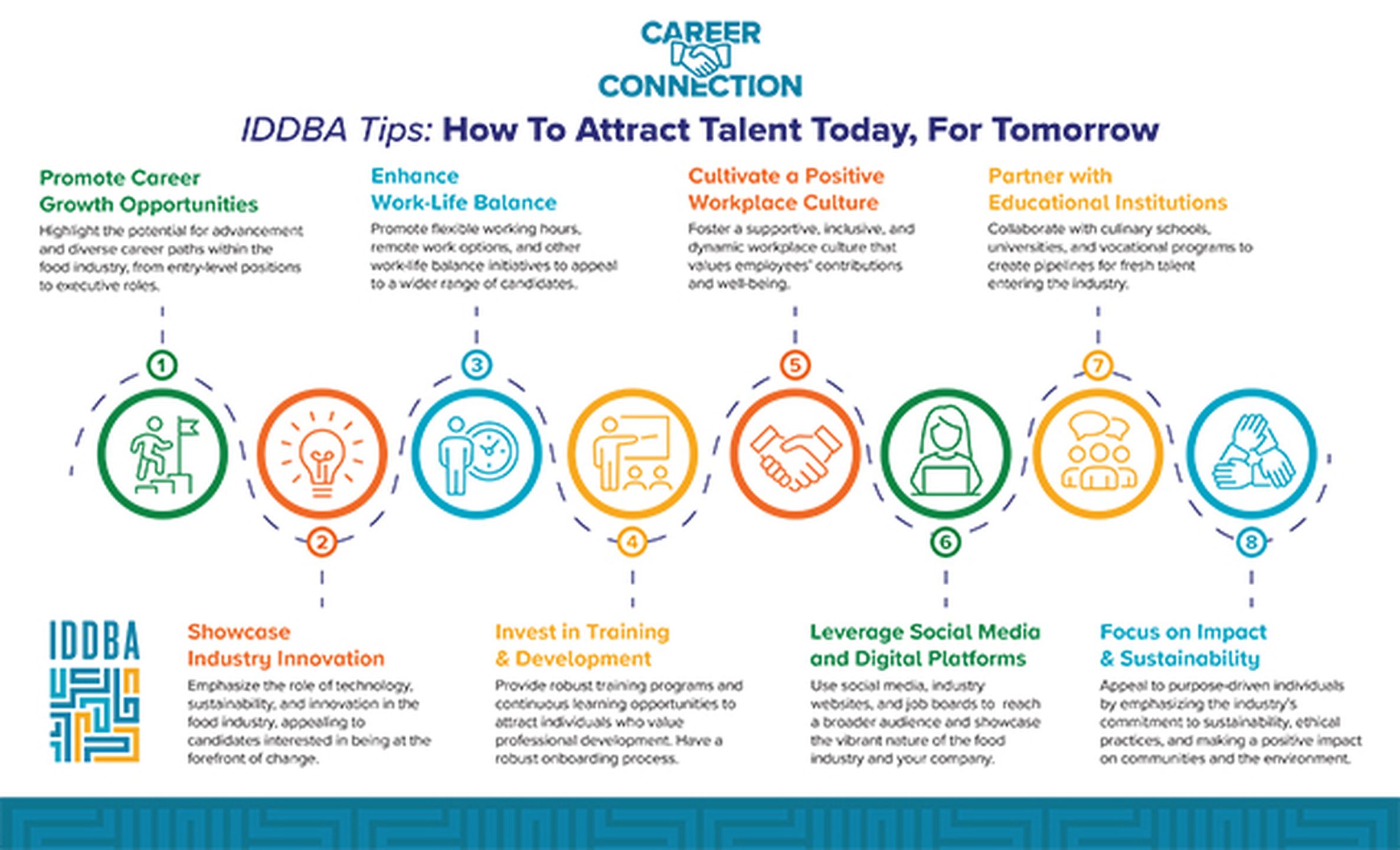 IDDBA-Attract-Talent-Tips