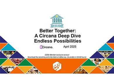 Better Together: A Circana Deep Dive April 2025