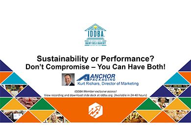 Sustainability or Performance? Don’t Compromise – You Can Have Both!