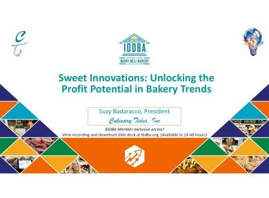 Sweet Innovations: Unlocking the Profit Potential in Bakery Trends