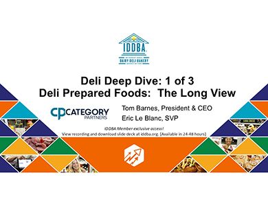 Category Partners Deli Deep Dive Series