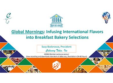 Beyond the Counter & Kitchen: Emerging Trends in Dairy, Deli, and Bakery