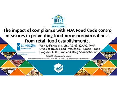 The Impact of Compliance with FDA Food Code Control Measures in Preventing Foodborne Norovirus Illness from Retail Food Establishments