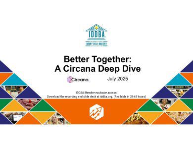 Better Together: A Circana Deep Dive