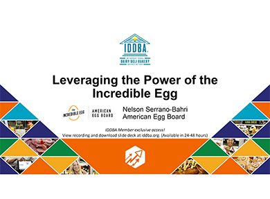 Leveraging the Power of the Incredible Egg