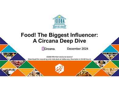 Food! The Biggest Influencer: A Circana Deep Dive