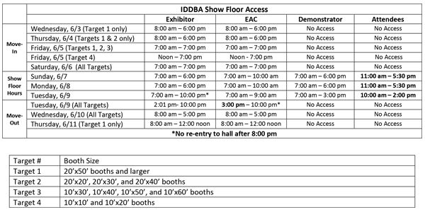 IDDBA 2026 Freeman Audio Visual