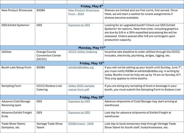 iddba-2026-dates_deadline-calendar-2