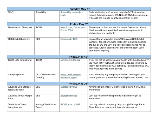 IDDBA-2026-Dates_Deadline-Calendar-2