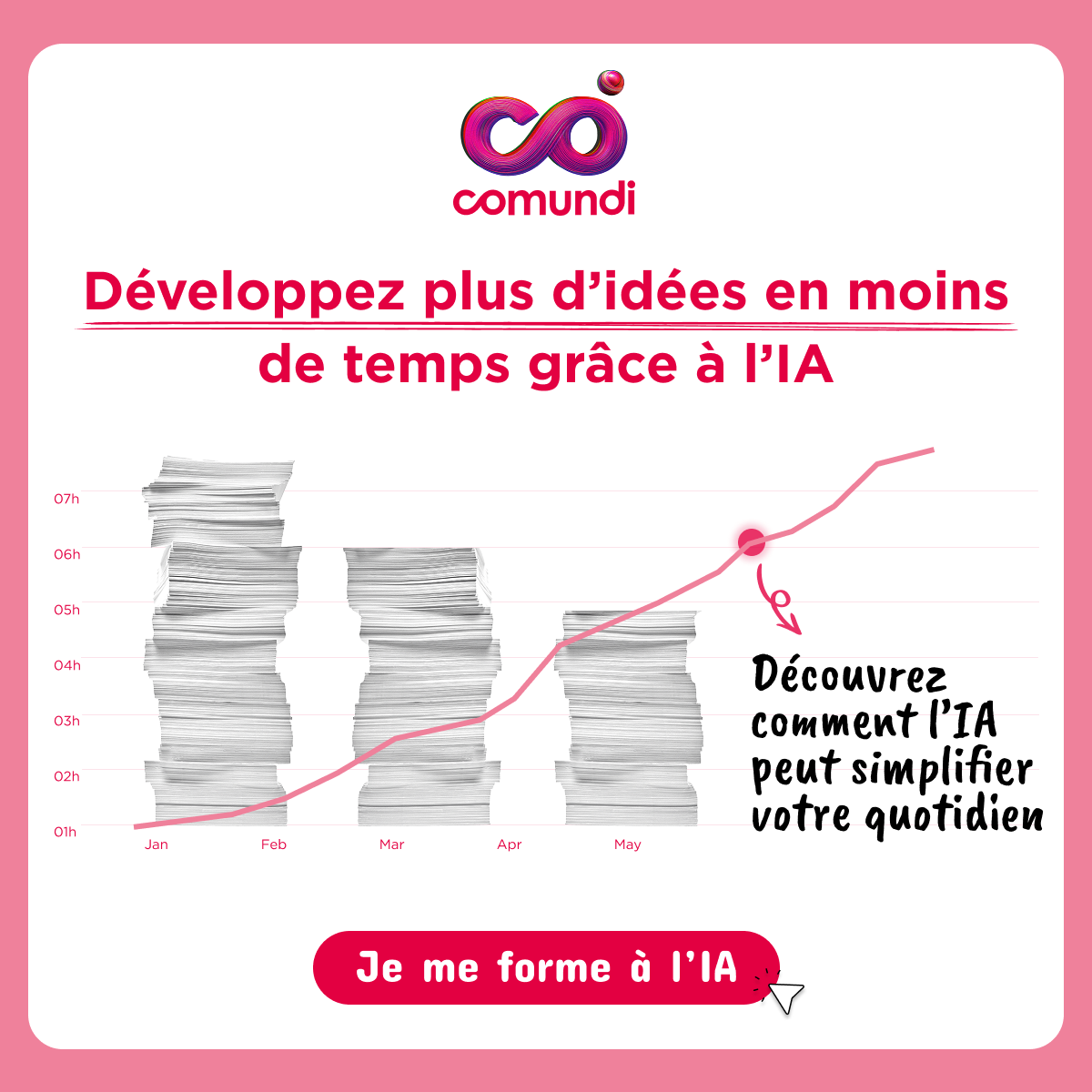 Production de motion design pour travailler l'image de marque