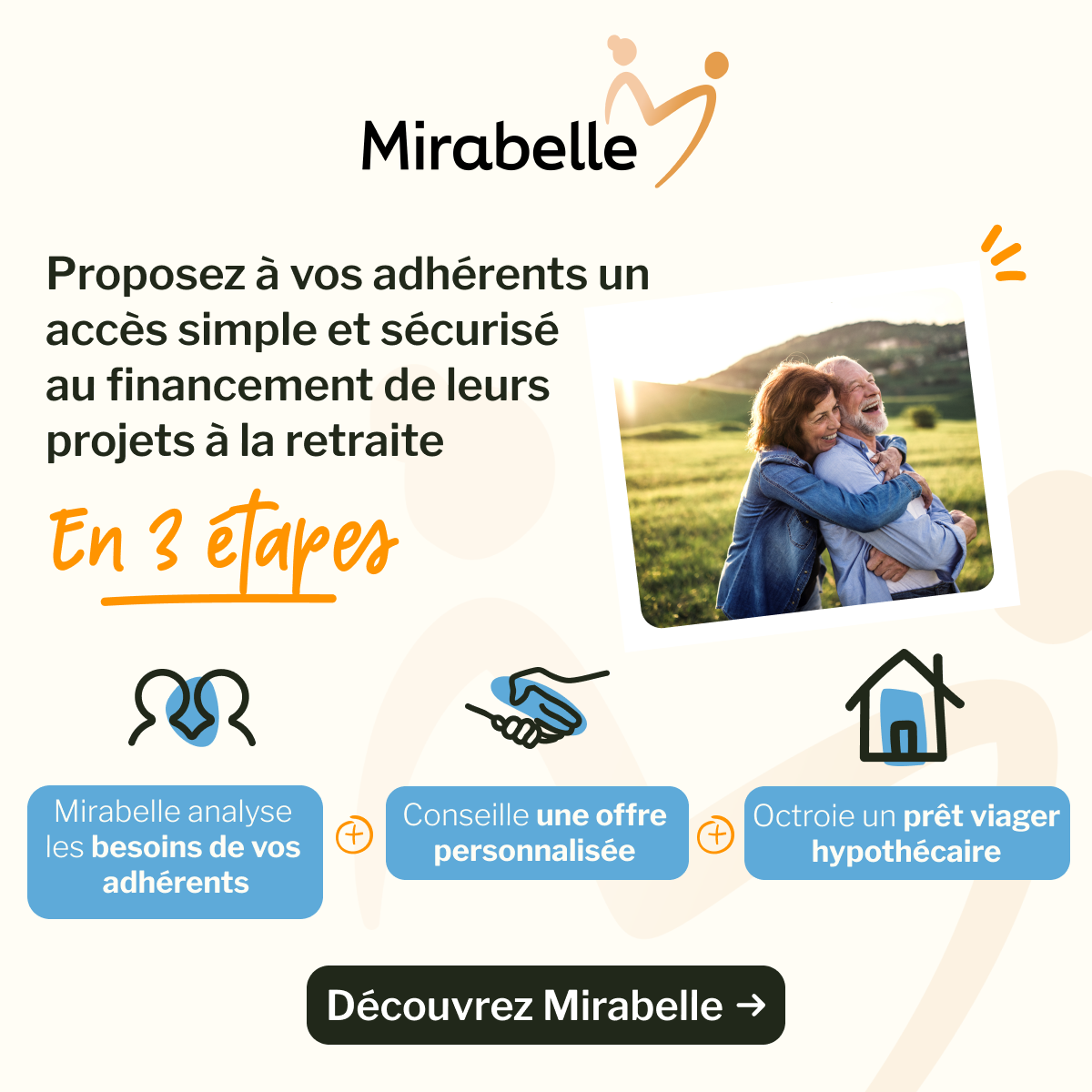Refonte du site web pour une expérience utilisateur premium