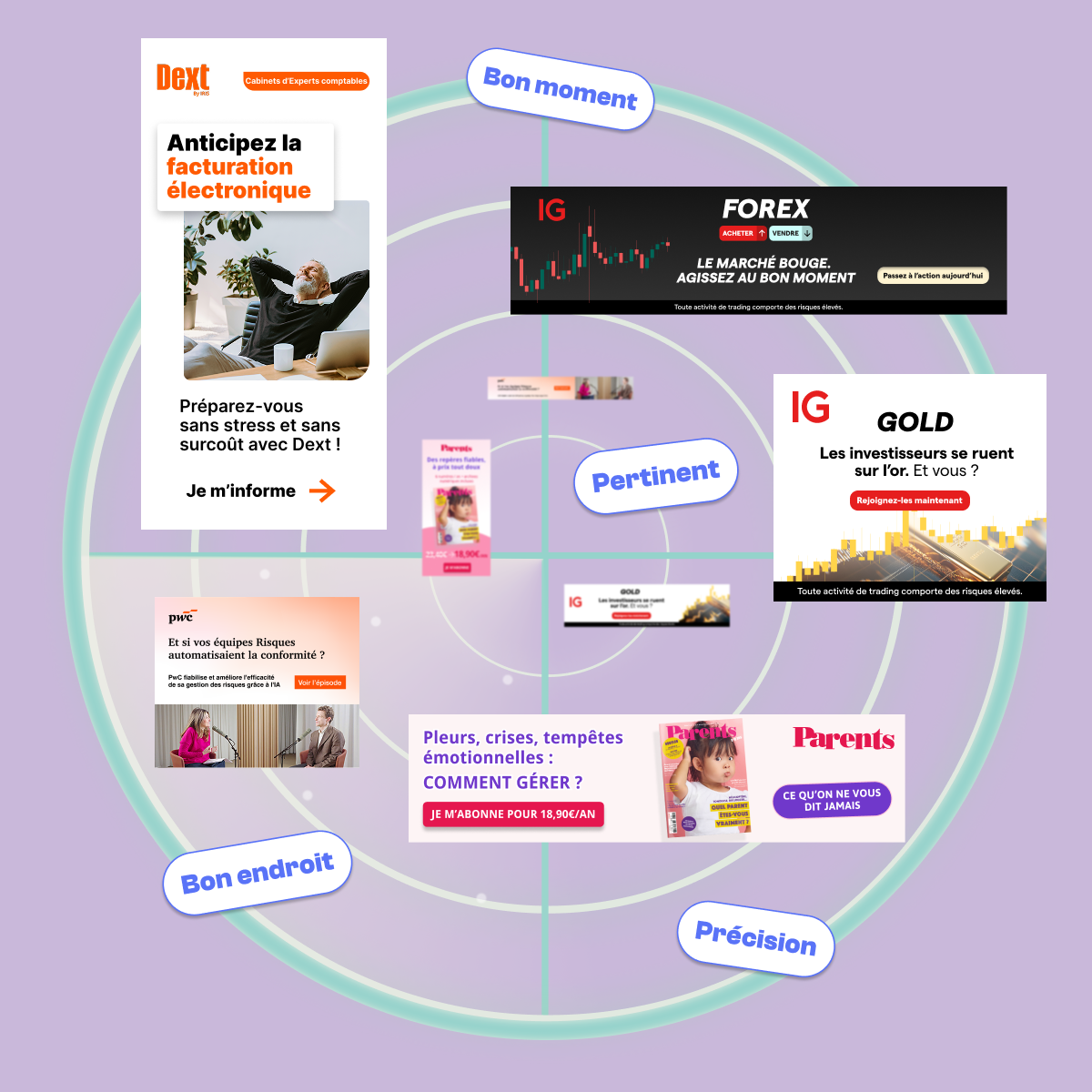 Un format qui cible avec précision