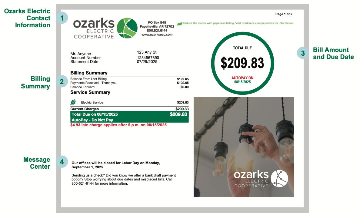 Electric bill with Ozarks Electric logo, contact info, billing summary, total due of $209.83, and a message about office closure on Labor Day.