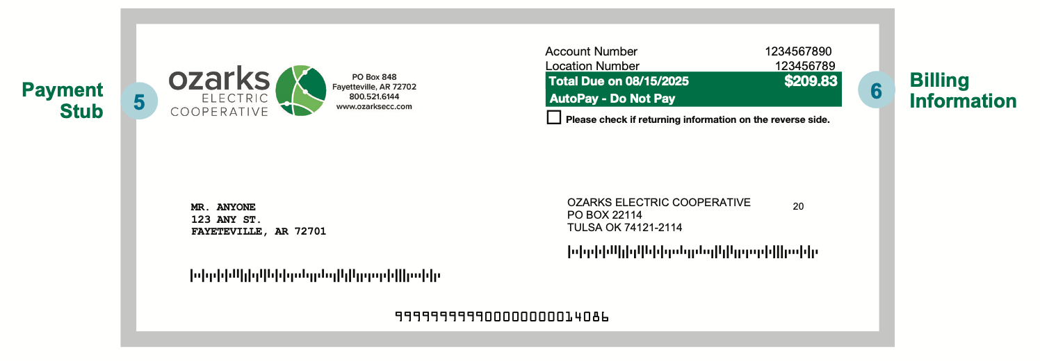 Billing statement from Ozarks Electric Cooperative showing account details, total due of $209.83, and payment stub with address.