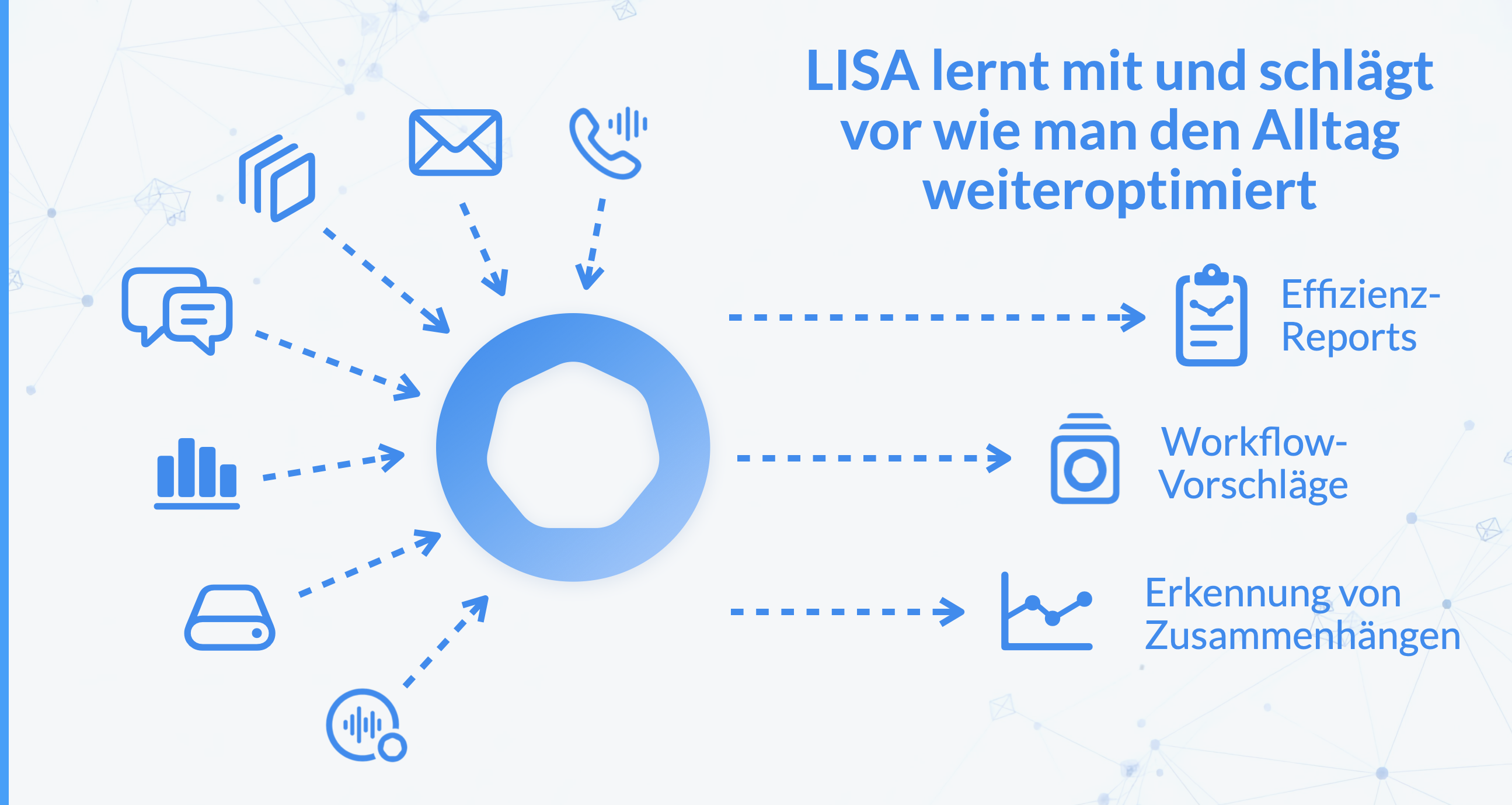 LISA lernt mit