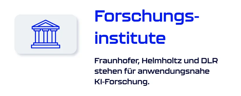 Kachel auf der Science-Startseite zum Thema Forschungsinstitute