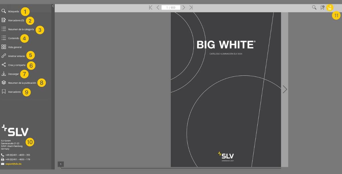 La página de inicio del catálogo online de BIG WHITE