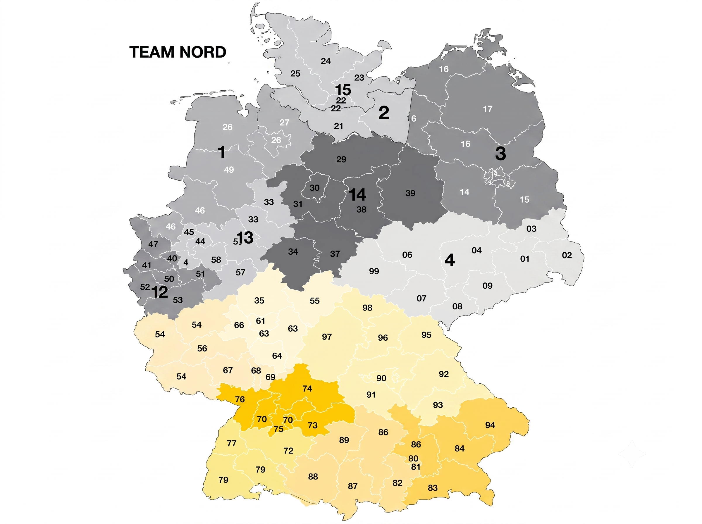 Deutschlandkarte zur Vertriebsgebiet-Aufteilung für das Team Nord. Die Grafik zeigt die Postleitzahlenbereiche in Nord-, West- und Ostdeutschland, unterteilt in verschiedene Graustufen mit den Regionsnummern 1, 2, 3, 4, 12, 13, 14 und 15. Der südliche Teil Deutschlands ist farblich ausgeblendet. Oben links steht der Text "TEAM NORD".