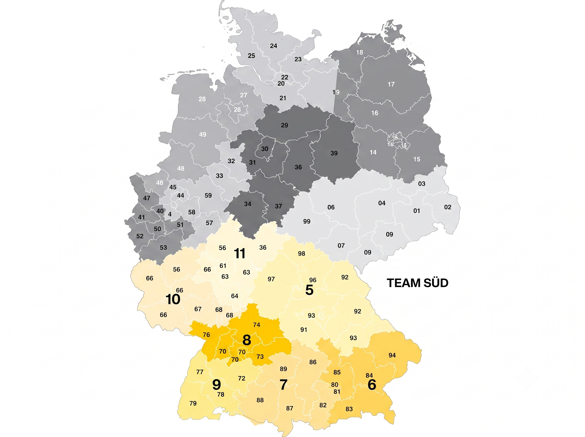 Deutschlandkarte zur Vertriebsgebiet-Aufteilung für das Team Süd. Die Grafik zeigt die Postleitzahlenbereiche in Süd-, Südwest- und Teilen von Mitteldeutschland, unterteilt in verschiedene Gelb- und Orangetöne mit den Regionsnummern 5, 6, 7, 8, 9, 10 und 11. Der nördliche Teil Deutschlands ist grau ausgeblendet. Rechts steht der Text "TEAM SÜD".