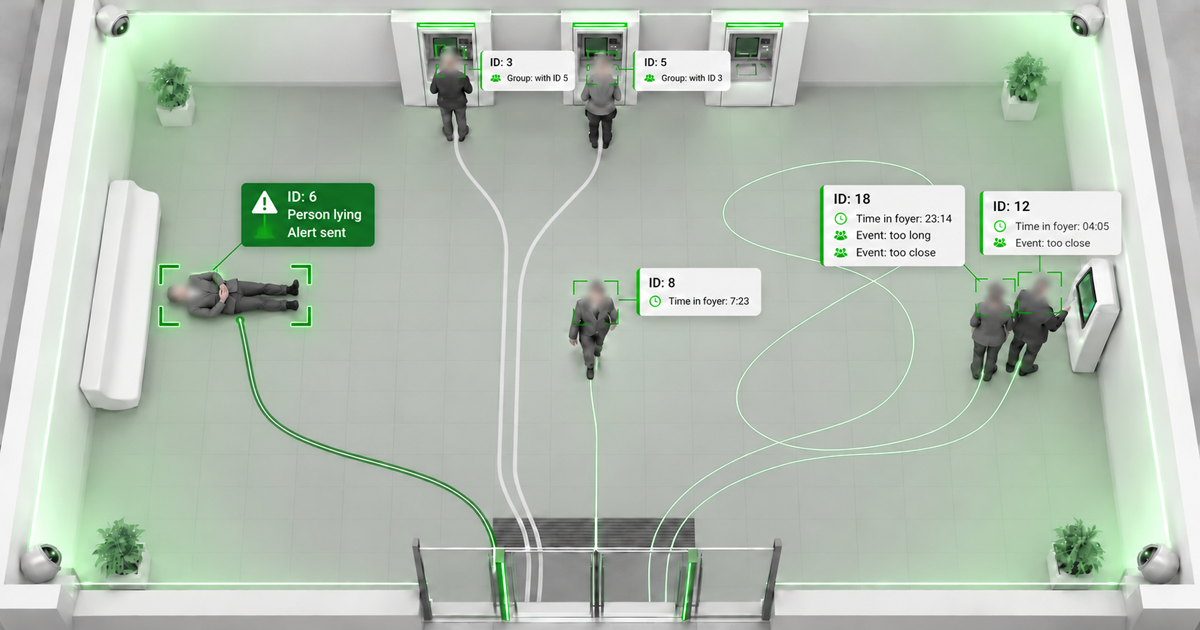 Schematic representation of a bank lobby showing people at ATMs, their corresponding IDs, and their movements captured using multi-camera tracking