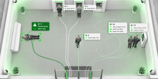 Schematic representation of a bank lobby showing people at ATMs, their corresponding IDs, and their movements captured using multi-camera tracking