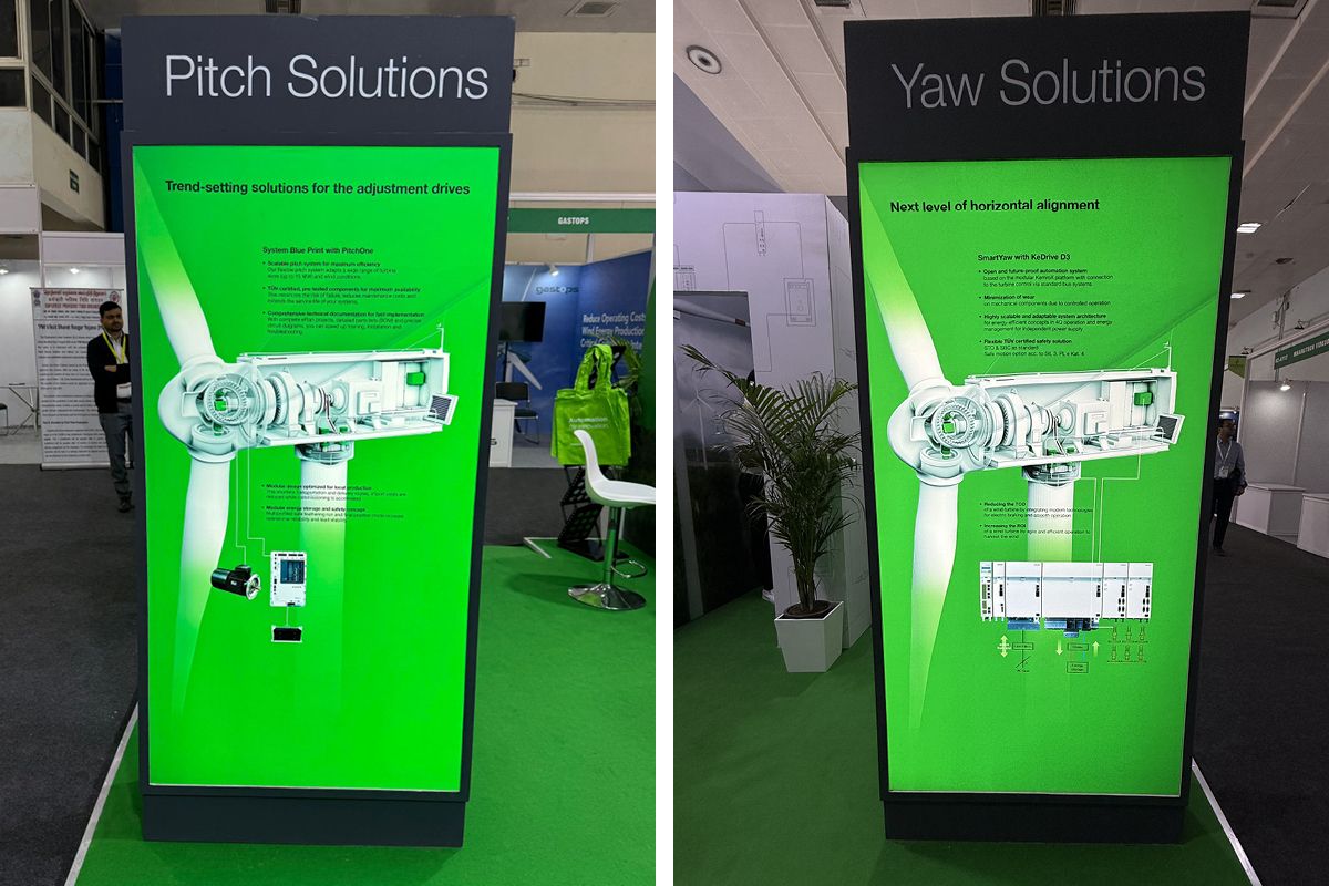 KEBA Booth exhibit details. On the left the green wall with Pitch System. On the right the green wll with Yaw System.