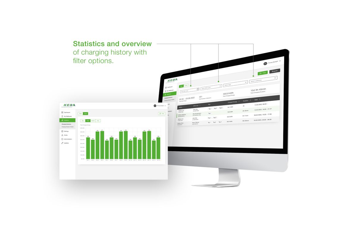 Statistics and overview of charging history with filter options.