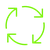 Icon representing continuous processes and sustainable workflows.