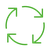 Icon representing continuous processes and sustainable workflows.