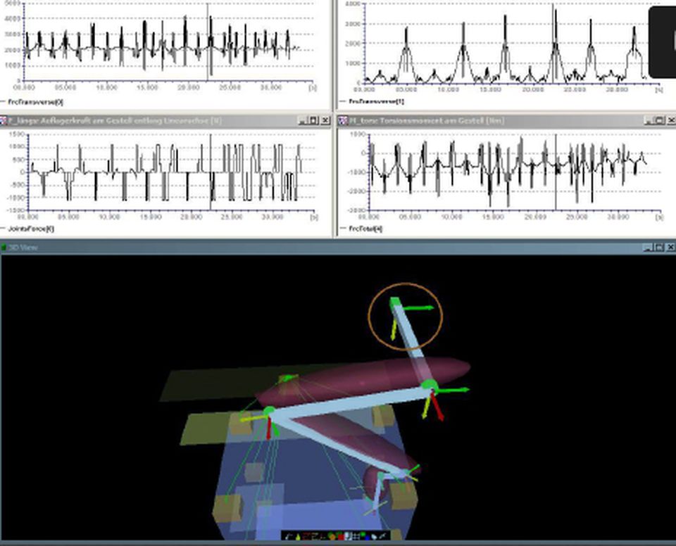 Das Bild zeigt einen Screenshot einer Datenauswertung von einer Robotersimulation.