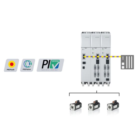 Schematic representation of a KEBA controller with three connected sensors. On the left are the PROFIsafe, PROFIdrive, and PI Certified certifications; on the right is a communication connection.