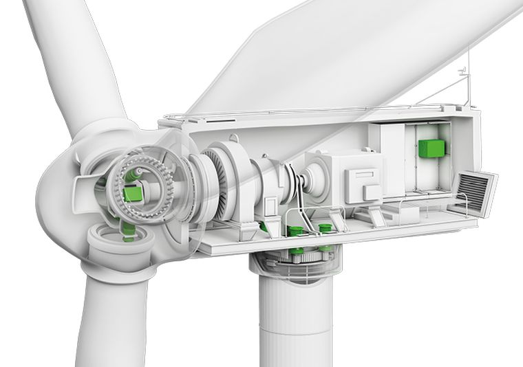 Querschnitt der Gondel einer Windkraftanlage mit den in grün gekennzeichneten KEBA-Pitch Servoreglern und Motoren