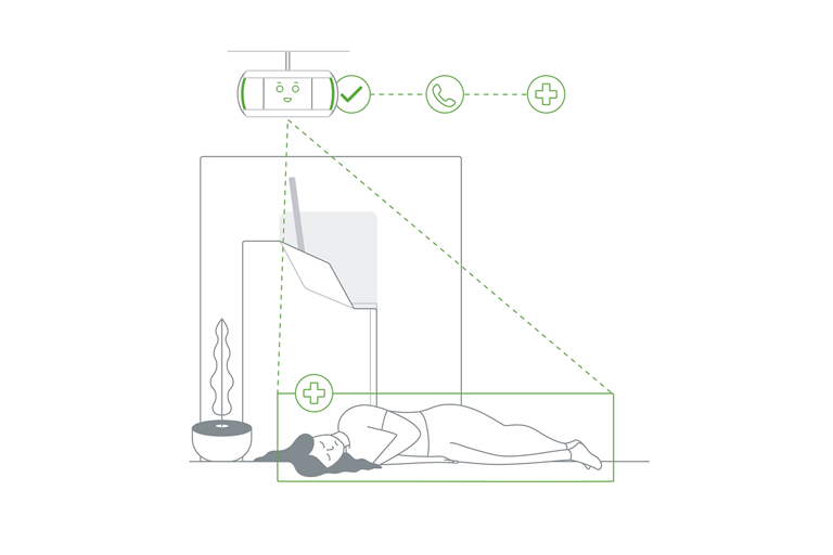 Illustration of a person lying on the floor beneath an AI surveillance system, with icons for contact, call, and medical aid, highlighting emergency assistance.