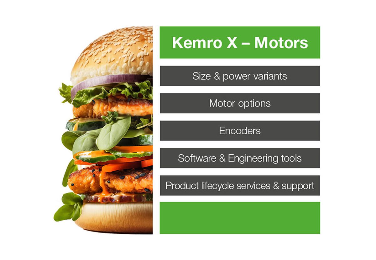 L’hamburger rappresenta i motori Kemro X: varianti, opzioni, encoder, strumenti, servizi.