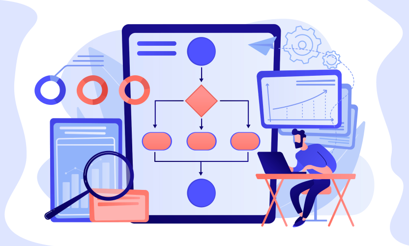 Integrating translators in a localization workflow