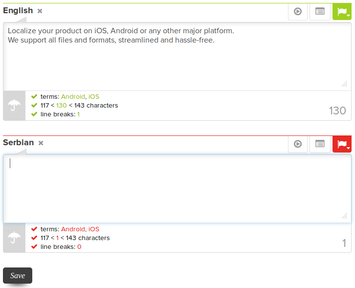 linebreaks translators show