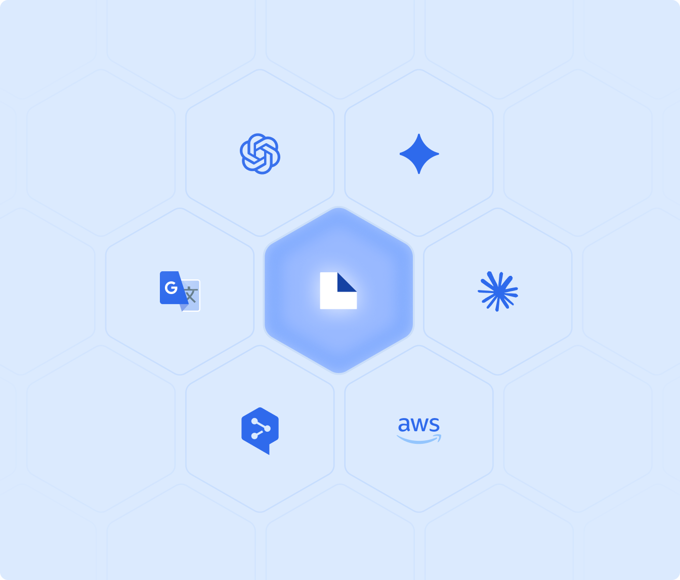 Illustration of a the LingoHub logo connected to AI, machine translation, cloud, and localization technology platforms.