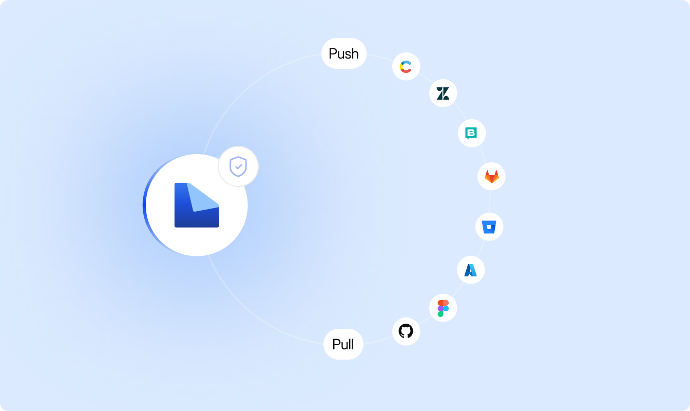 LingoHub localization integrations connecting translation workflows with tools including GitHub, GitLab, Bitbucket, Azure DevOps, Figma, Zendesk, and Contentful through automated push and pull workflows.