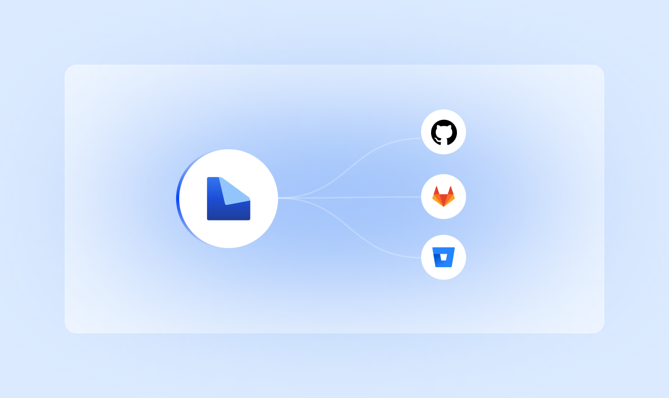 LingoHub localization workflow automation feature illustrating repository integration with GitHub, GitLab, and Bitbucket for continuous localization updates.