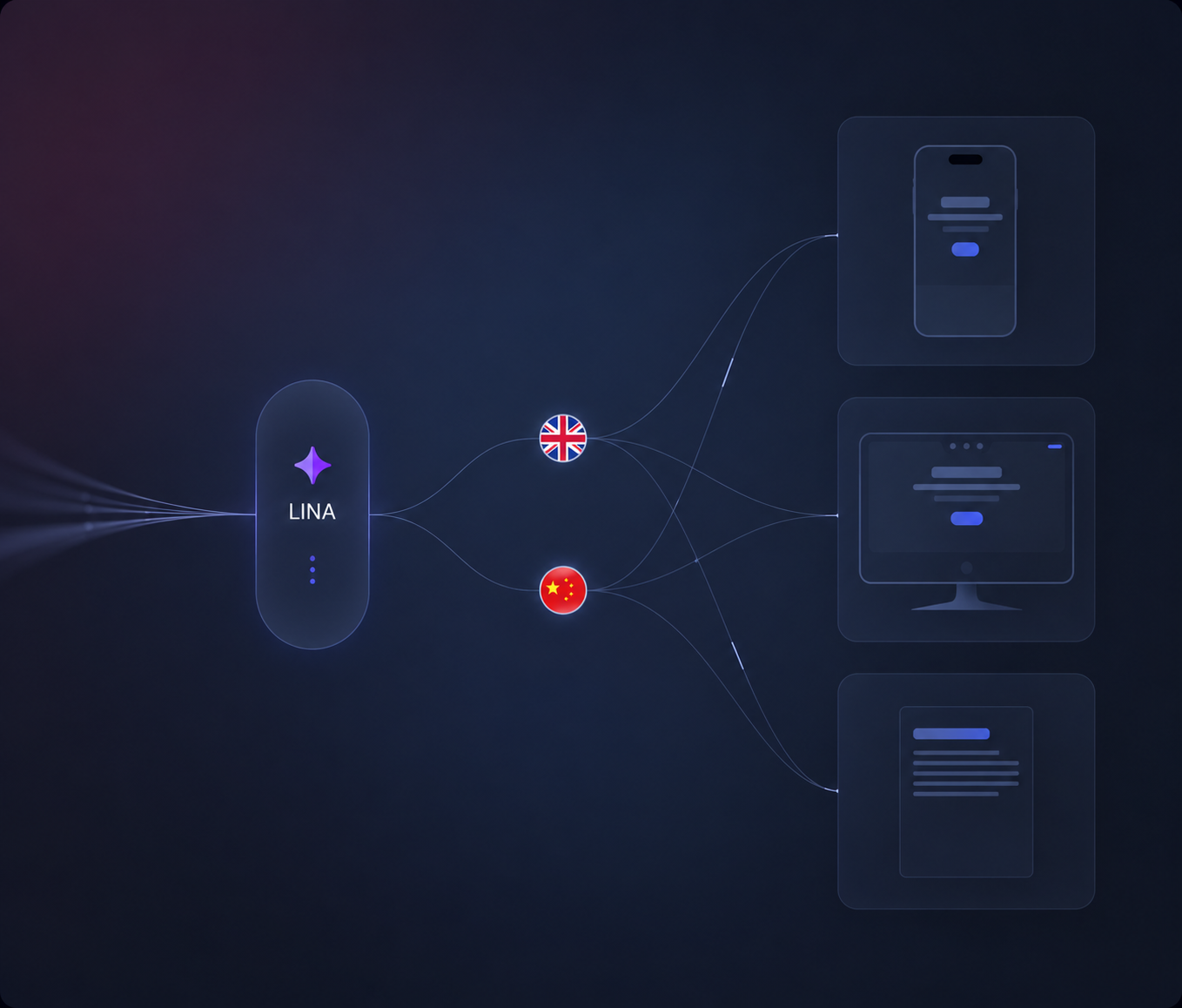 Illustration of LINA, LingoHub's AI localization agent, managing translations in multiple languages across mobile apps, websites, and documents.