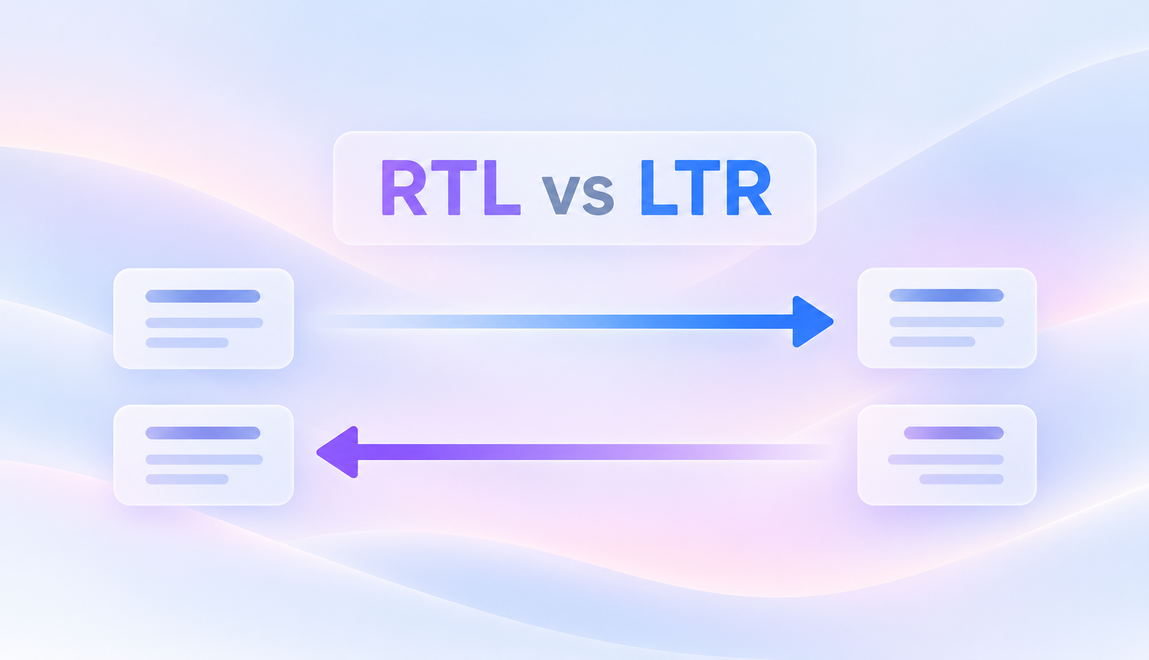 Illustration comparing right-to-left (RTL) and left-to-right (LTR) languages, with arrows showing opposite text directions and their impact on multilingual layouts.