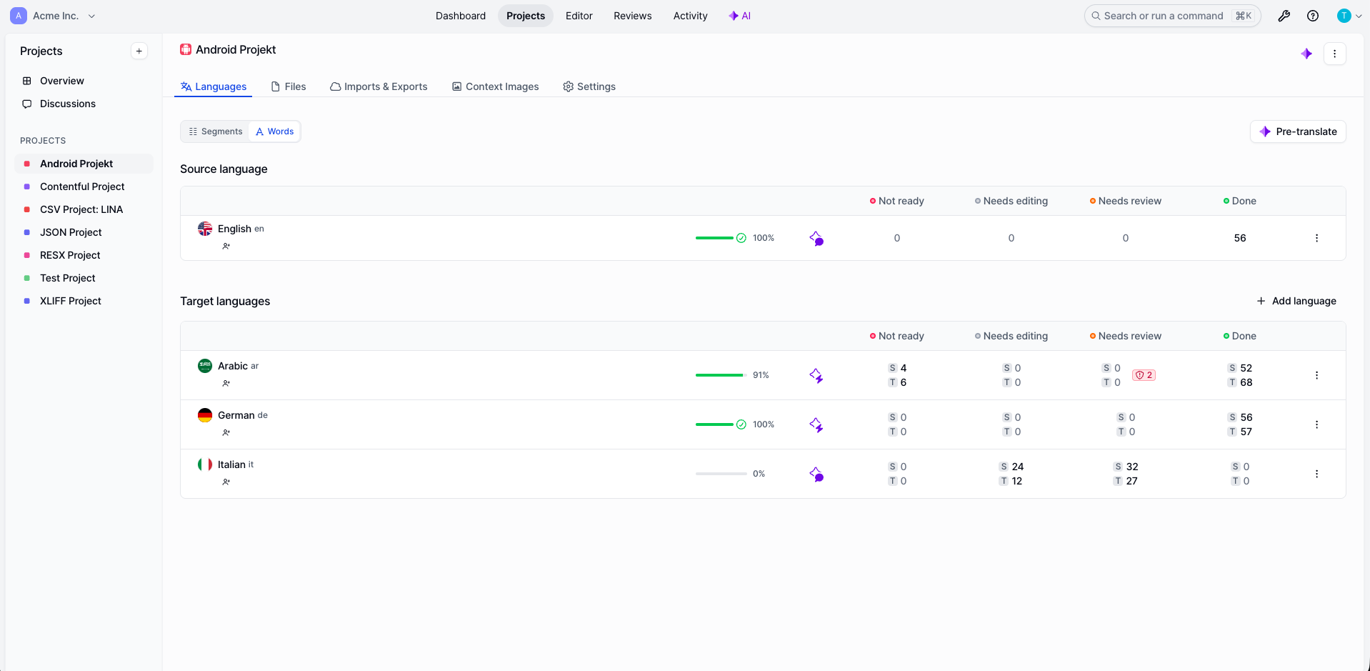 LingoHub project dashboard showing localization progress and review status for Arabic, German, and Italian.
