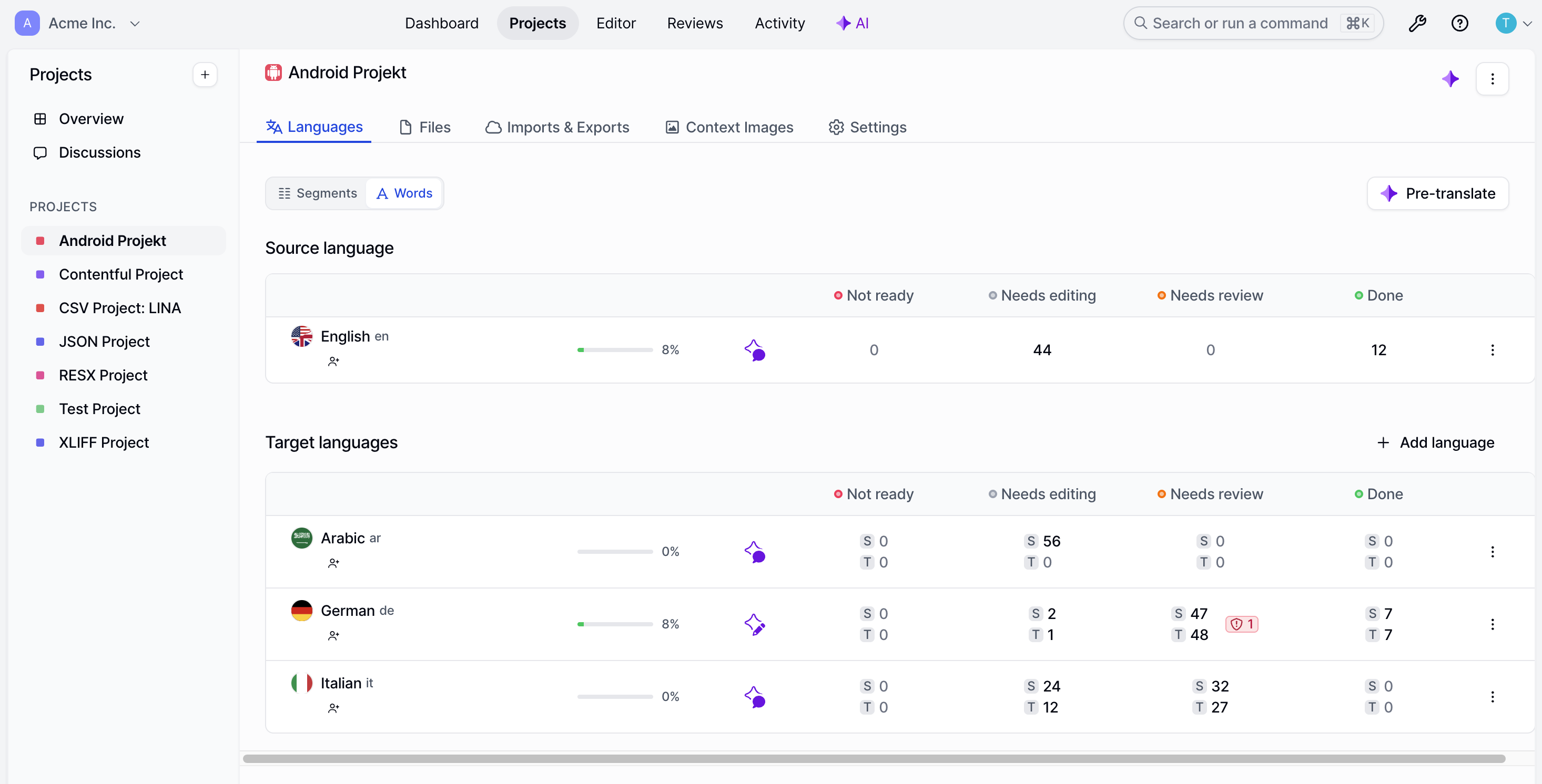 LingoHub project overview showing localization progress across multiple target languages with translation status, review stages, completion metrics, and AI powered pre translation.