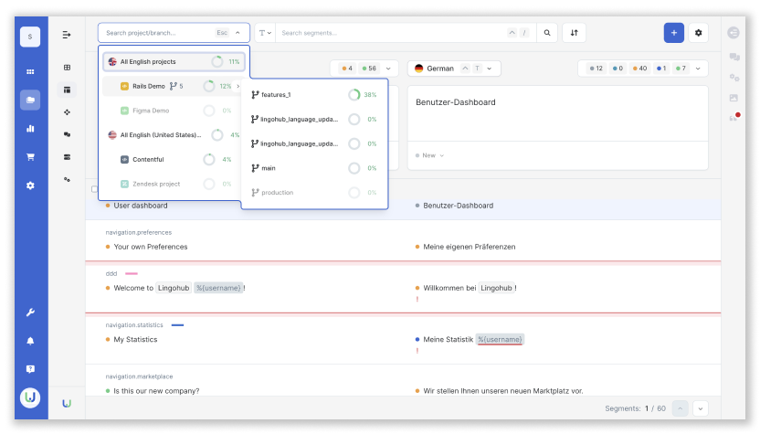 project and branches filters