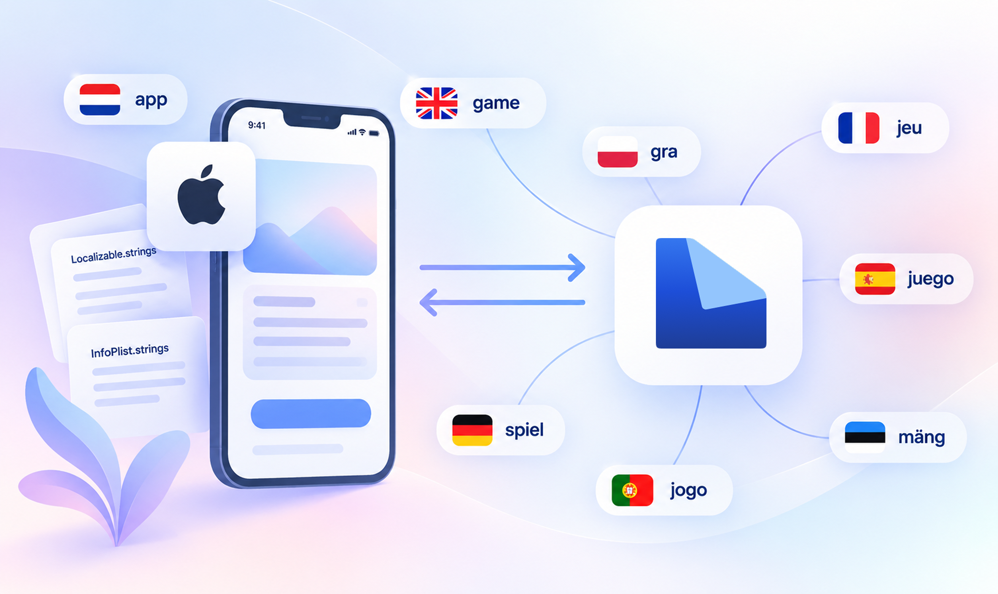 iOS localization workflow showing Apple strings files connected to LingoHub and translated app content in multiple languages, including German, French, Spanish, Polish, Portuguese, and Estonian.
