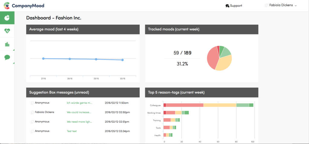 dashboard-1024x478