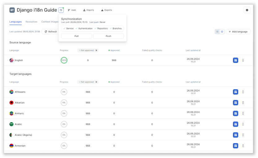 django project push and pull