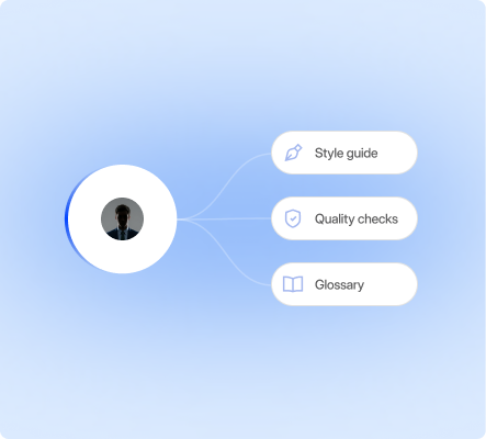 LingoHub professional translation services interface displaying expert translation workflows with style guides, glossaries, and automated quality checks for localization accuracy.