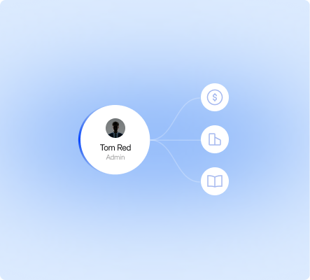 LingoHub translation team management interface showing workspace role assignment for admins, localization managers, and multilingual translation contributors.