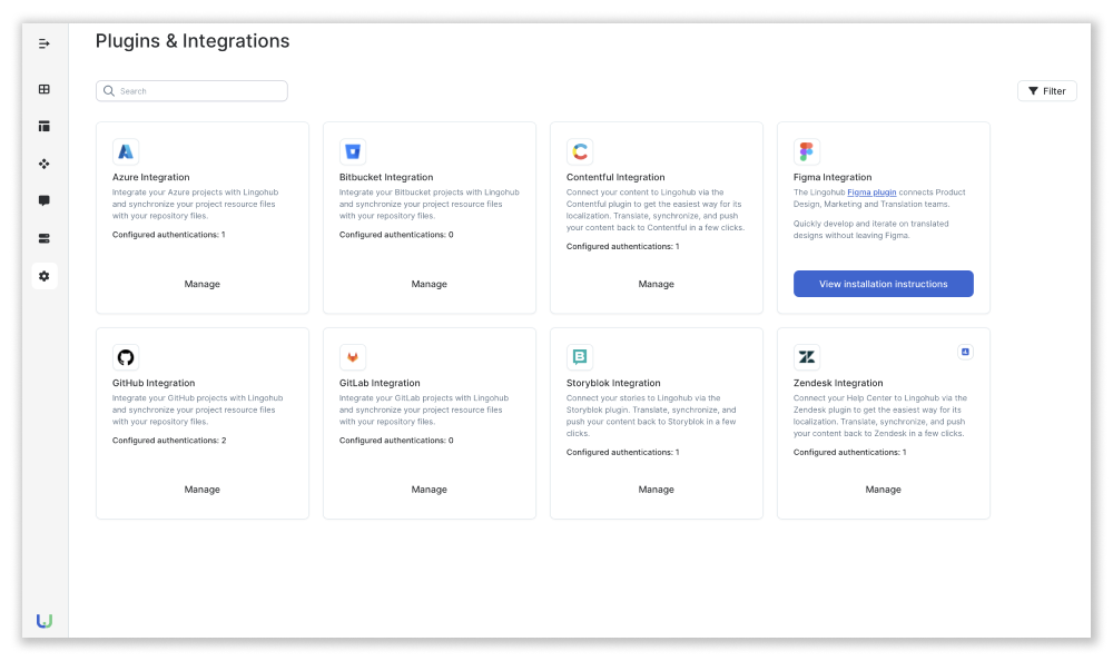 lingohub integration plugins